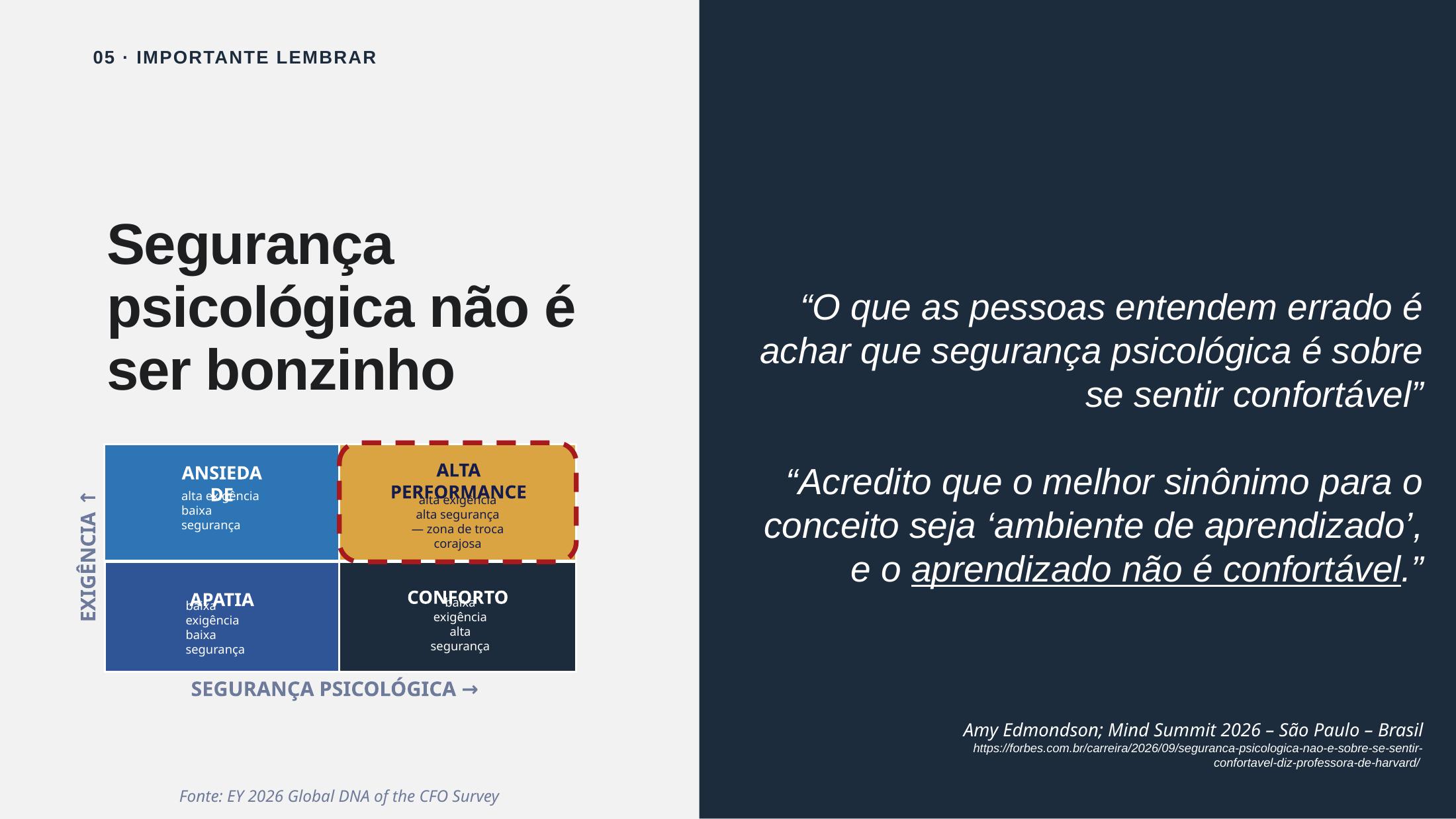 Slide 18 da apresentação Além da planilha