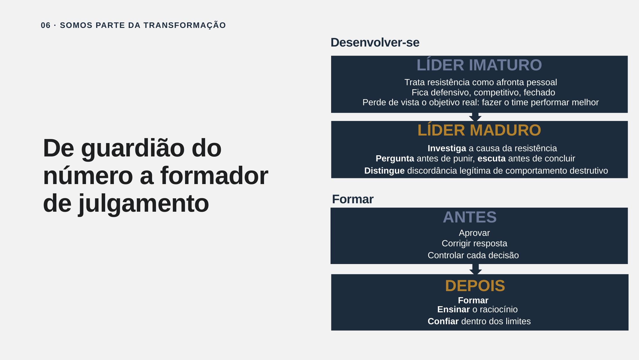 Slide 19 da apresentação Além da planilha