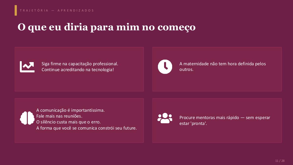 Página 13 da apresentação O poder da mulher no mercado de trabalho