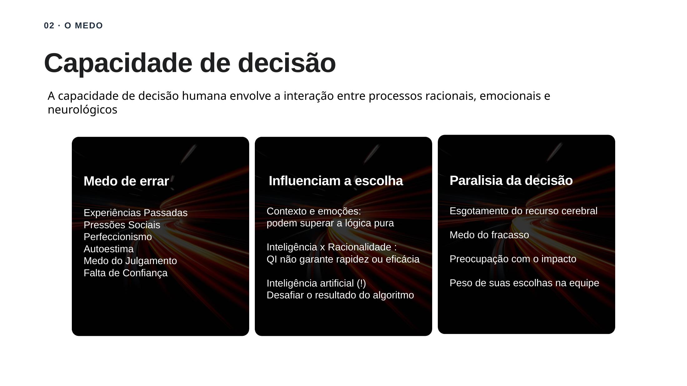 Slide 7 da apresentação Além da planilha