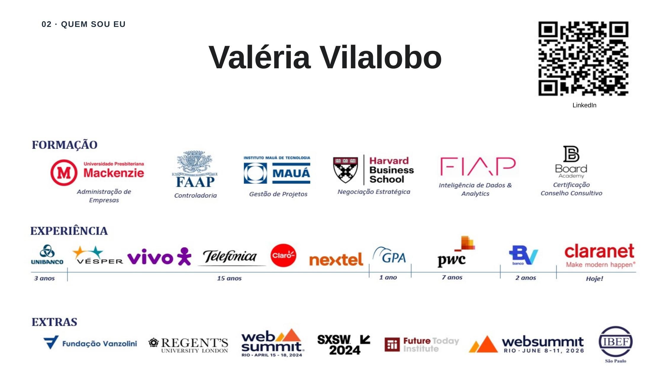 Slide 4 da apresentação Além da planilha