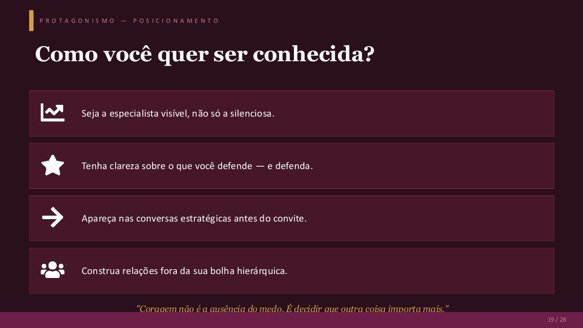 Página 21 da apresentação O poder da mulher no mercado de trabalho
