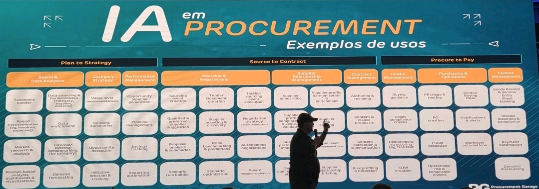 Registro principal de PG Pulse — Procurement Garage