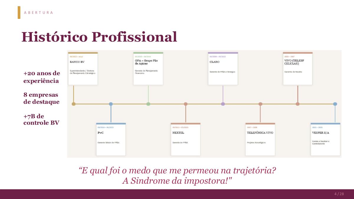 Página 6 da apresentação O poder da mulher no mercado de trabalho