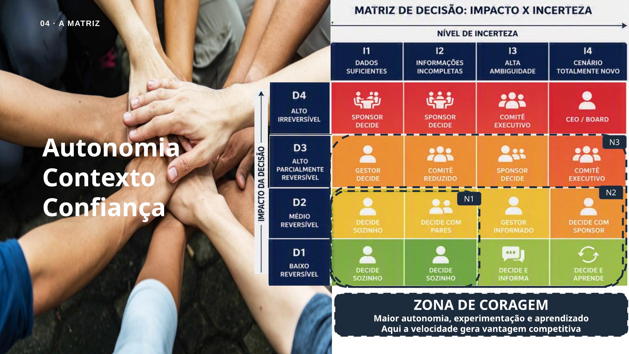 Slide 17 da apresentação Além da planilha
