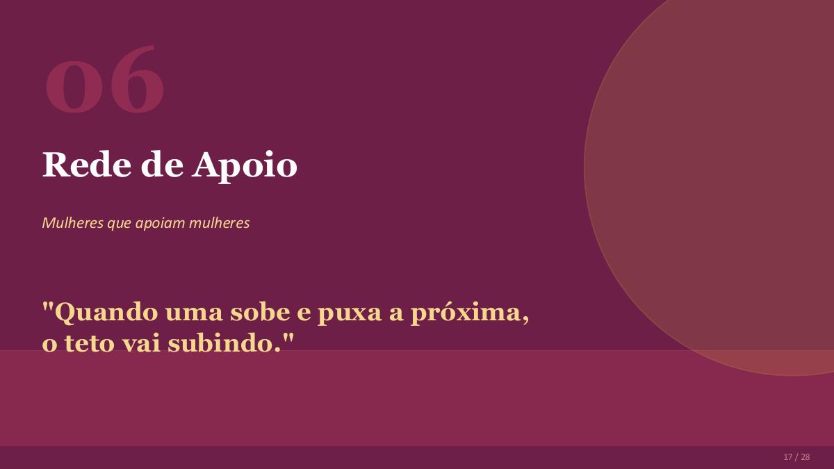 Página 22 da apresentação O poder da mulher no mercado de trabalho