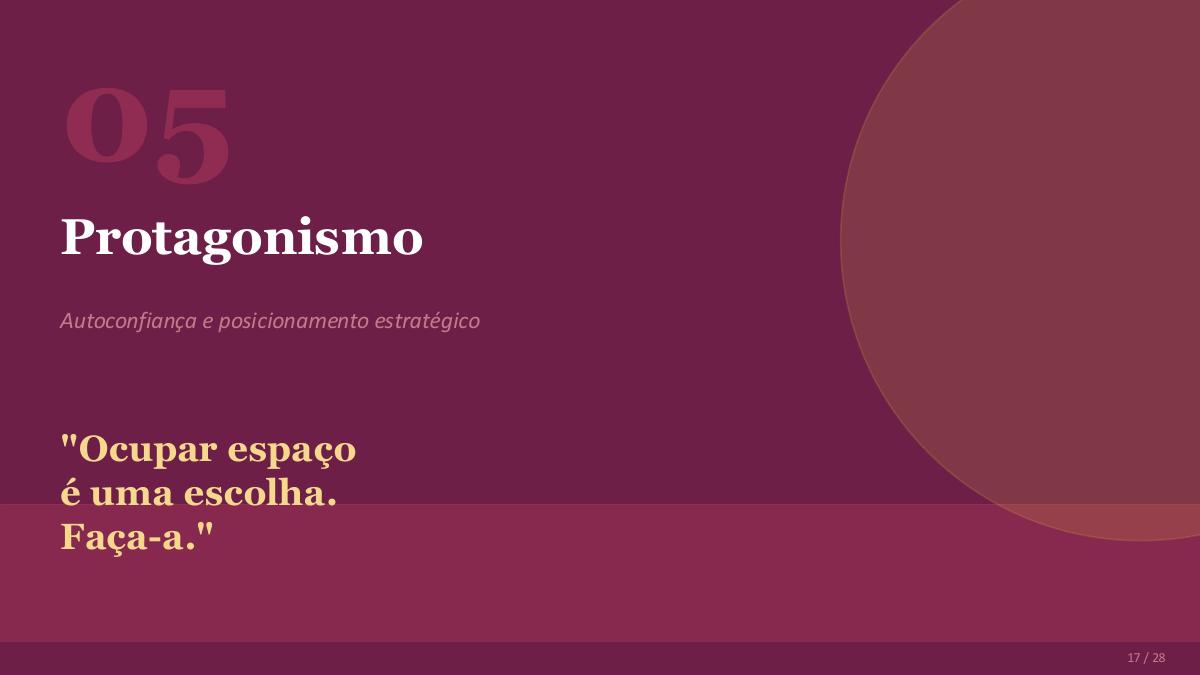 Página 19 da apresentação O poder da mulher no mercado de trabalho