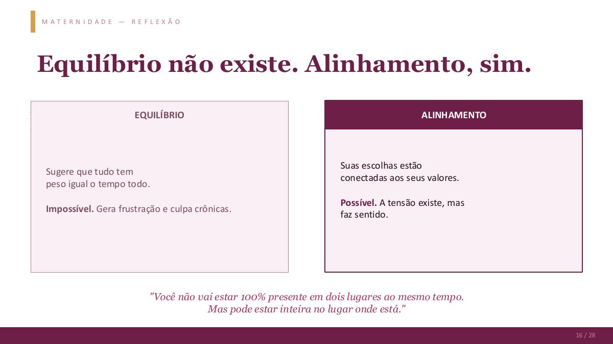 Página 18 da apresentação O poder da mulher no mercado de trabalho