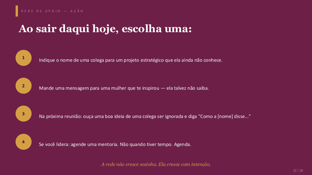 Página 24 da apresentação O poder da mulher no mercado de trabalho