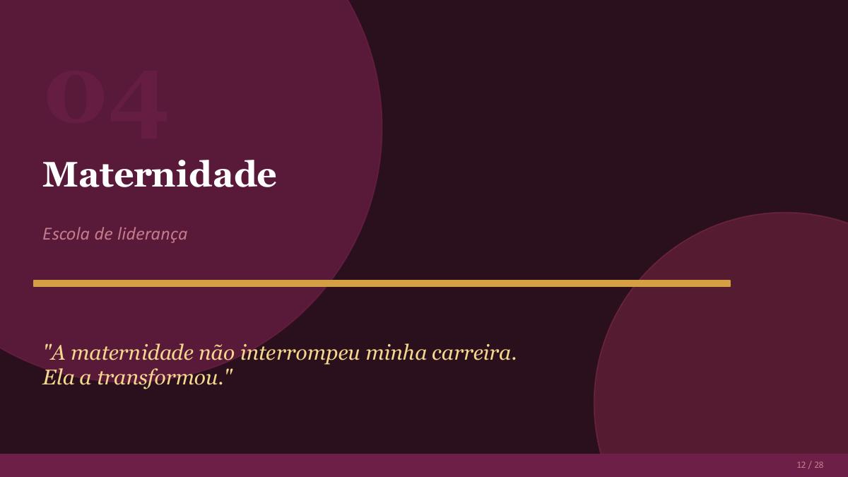Página 14 da apresentação O poder da mulher no mercado de trabalho