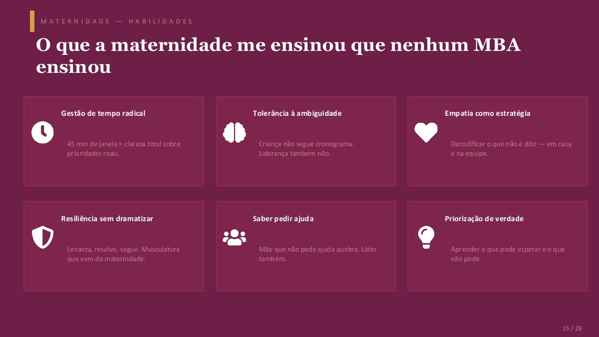 Página 17 da apresentação O poder da mulher no mercado de trabalho